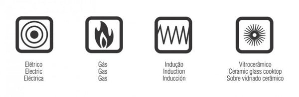 Juego de Ollas Rotonda Tramontina - Acero Inoxidable Inducción y Gas